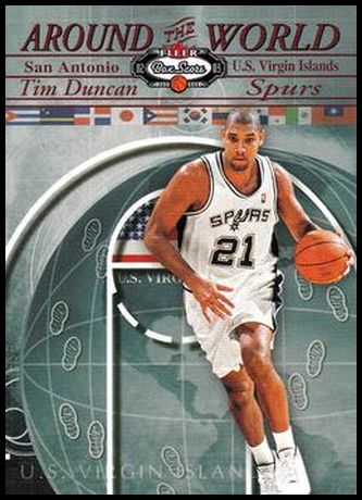 233 Tim Duncan